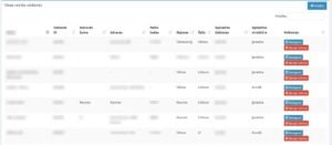 verslo vietovių sąrašas